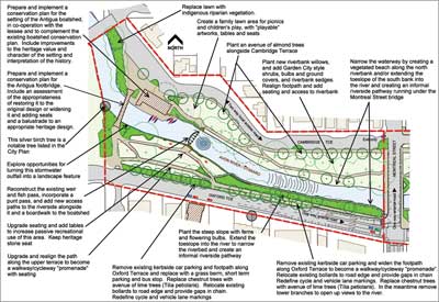 Proposals for Antigua Street to Montreal Street