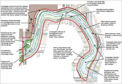 Proposals for Barbadoes Street to Fitzgerald Avenue