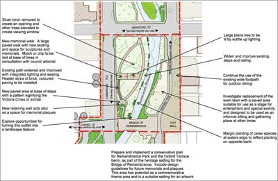 Proposals for Cashel Street to Hereford Street