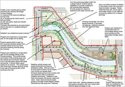 Proposals for Colombo Street to Manchester Street