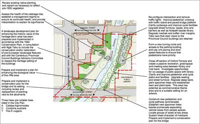 Proposals for Gloucester Street to Armagh Street