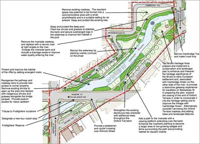 Proposals for Madras Street to Barbadoes Street