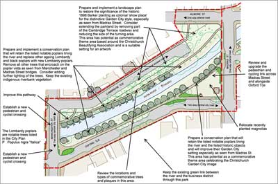 Proposals for Manchester Street to Madras Street