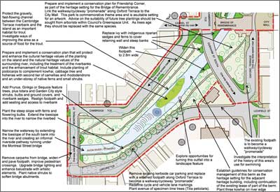 Proposals for Montreal Street to Cashel Street