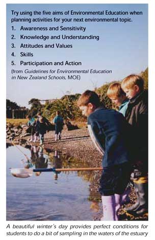 Try using the five aims of Environmental Education when planning activities for your next environmental topic. 