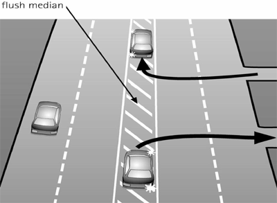 Median strips: the Land Transport Safety Authoritys research shows there is a 19 per cent reduction in crashes on streets where painted medians have been installed. 